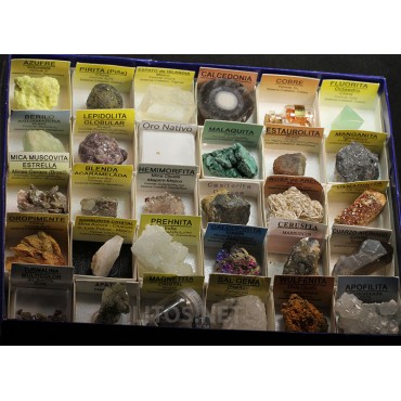 Colección de minerales