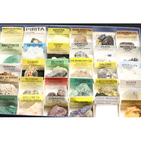 Colección de minerales Colección de minerales
