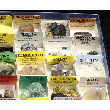 Colección de minerales